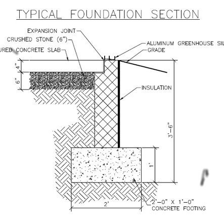 Greenhouse Foundation